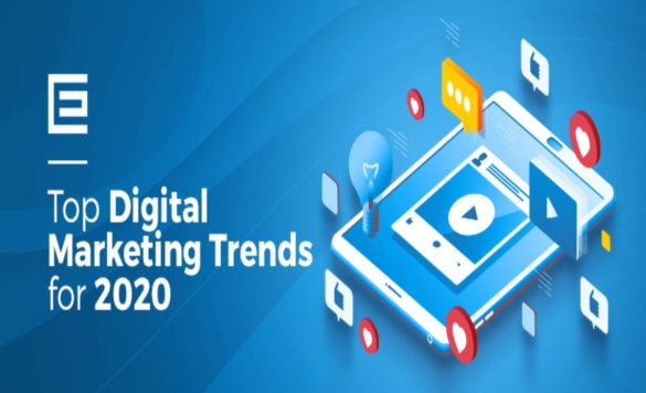 what is digital marketing? its trends and strategies