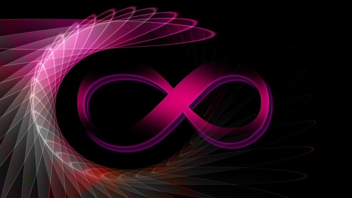 Infinity – More about infinity, 1/infinity, Why is it that 1/infinity equals 0?