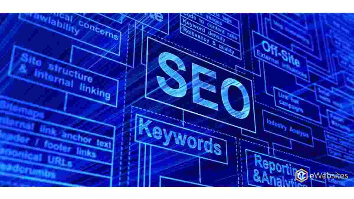 The Perks of Hiring a Fully Integrated SEO Company for your Business