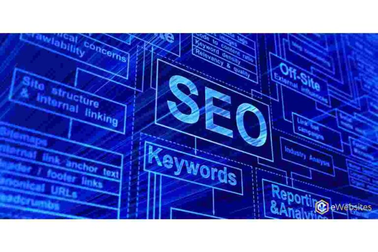 The Perks of Hiring a Fully Integrated SEO Company for your Business