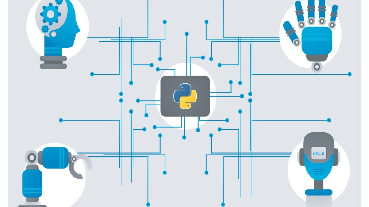 Why Python For Machine Learning?