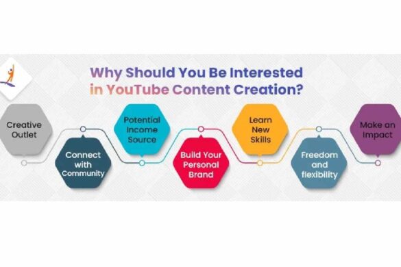 What Content is Relevant on YouTube