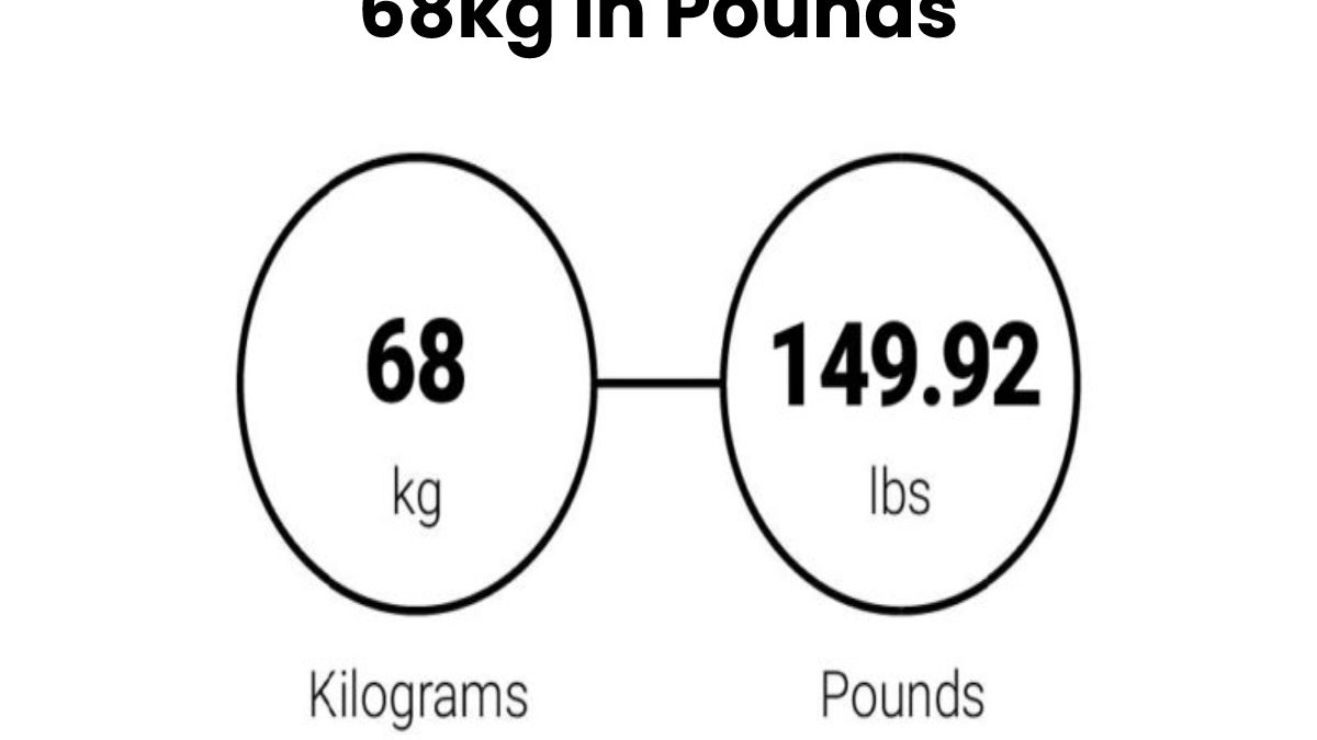 68kg in pounds – Convert Kilograms in Pounds