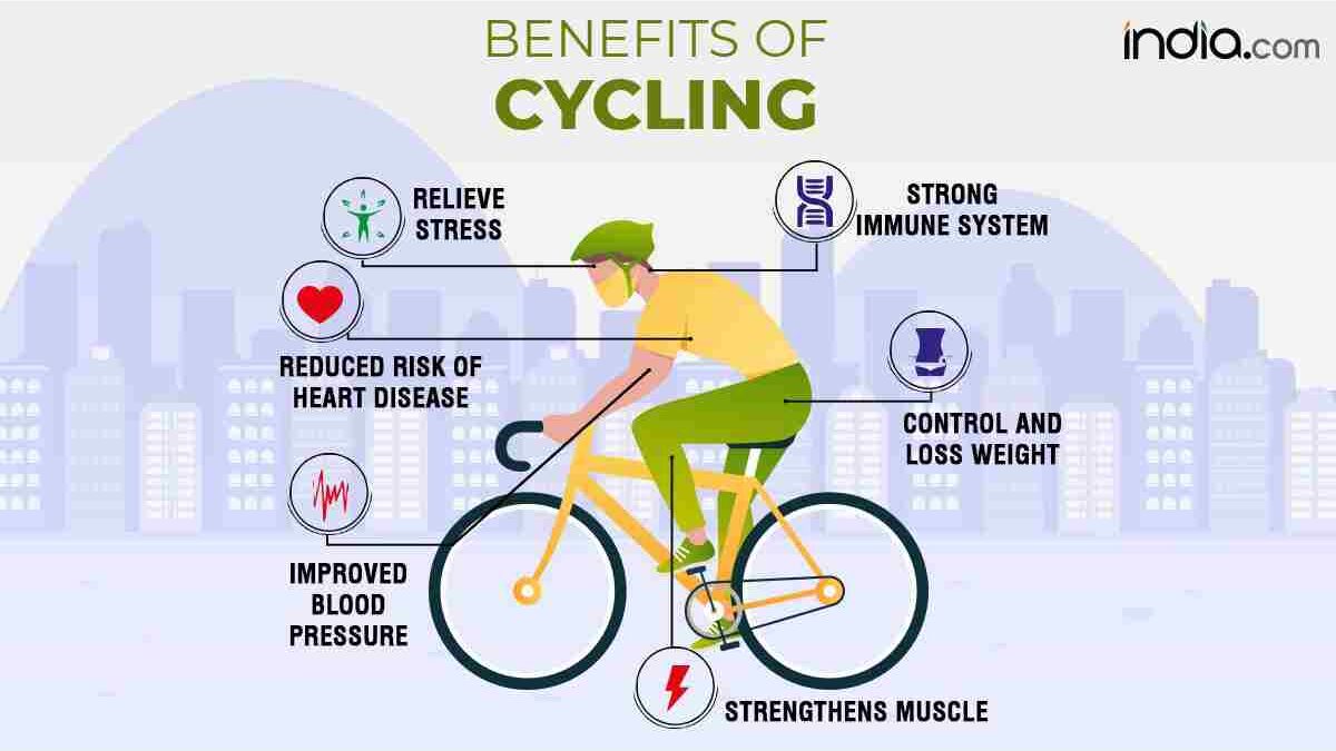 Health Benefits of Online Cycling that will Make you Hop on the Stationary Bike
