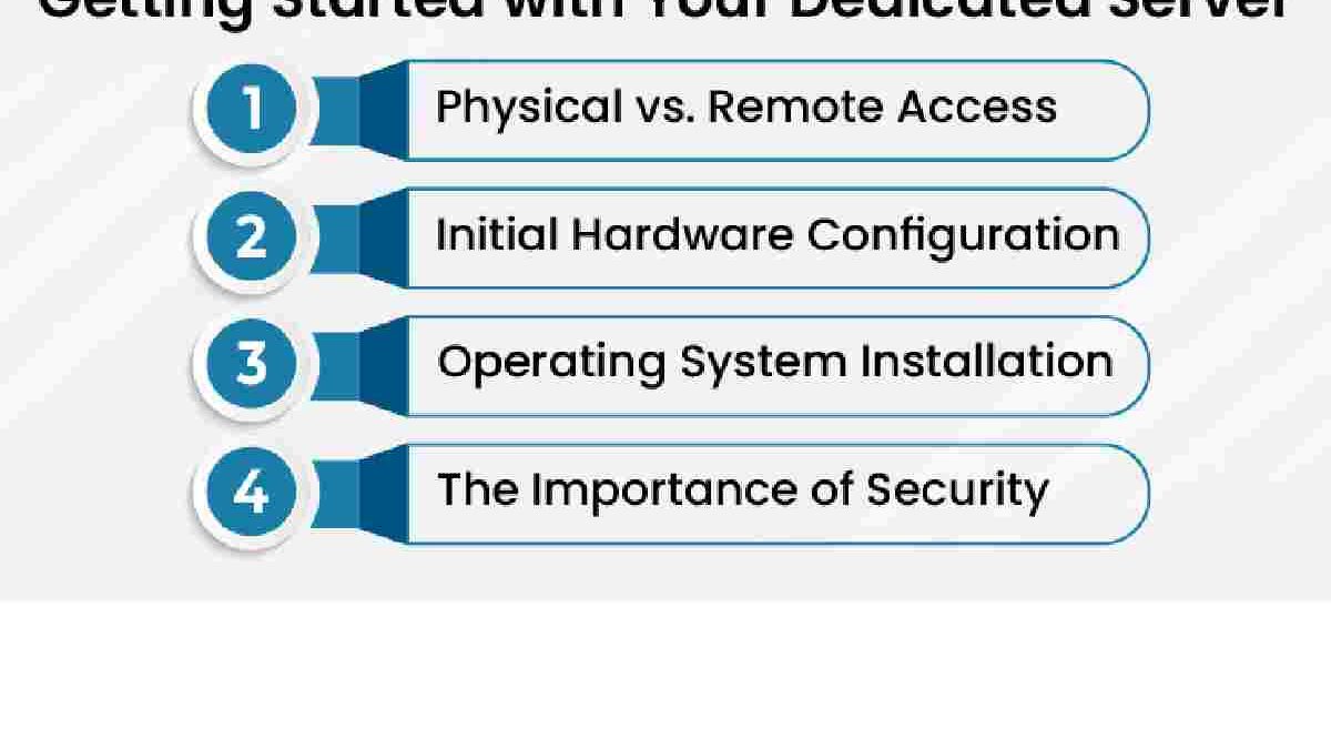 Easy Steps to Configure Dedicated Servers