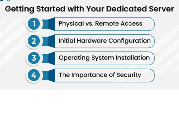 Steps to Configure Dedicated Servers