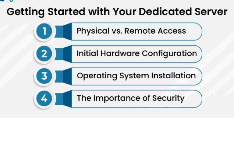 Easy Steps to Configure Dedicated Servers
