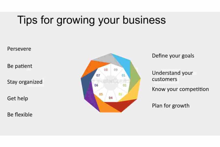 Tips That Will Help You Grow Your Business