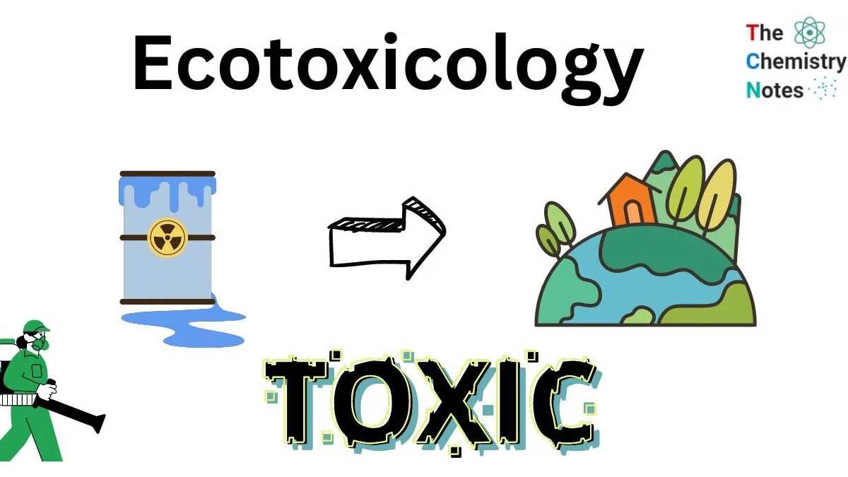 Eco-toxicology – History, Principles, Harmful Effects of Eco-toxicology