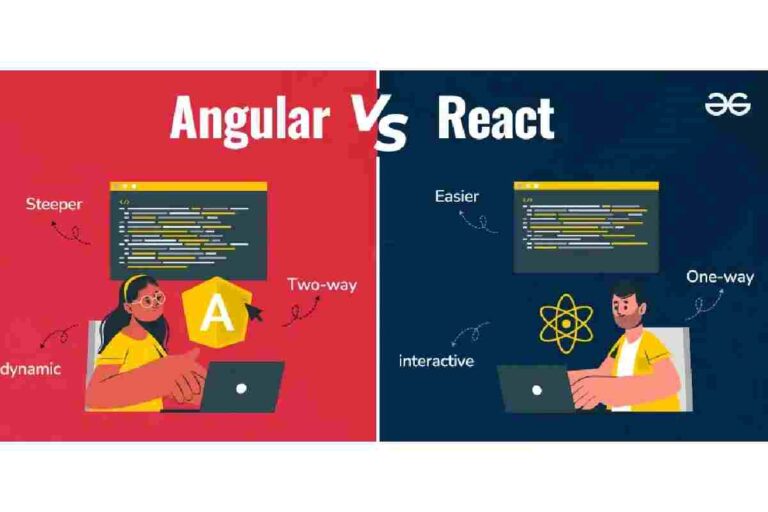 React vs Angular How to Choose the Best Framework for Your Project