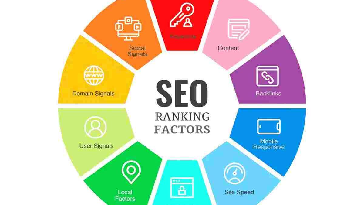 SEO Ranking Facts You Should Know About