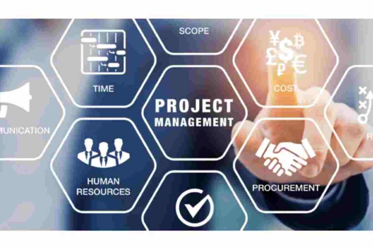 PMP Course Curriculum