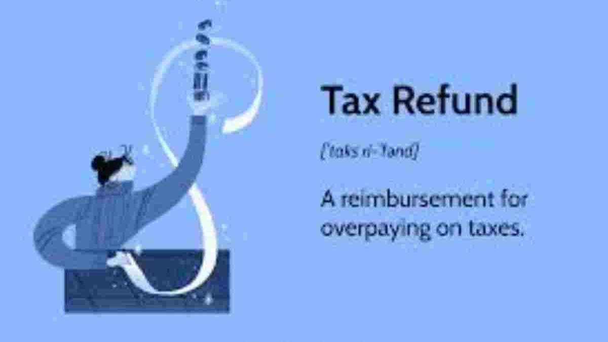 Your tax return is being processed – IRS will provide a Refund Date