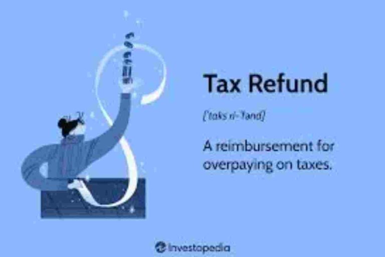 Your tax return is being processed – IRS will provide a Refund Date