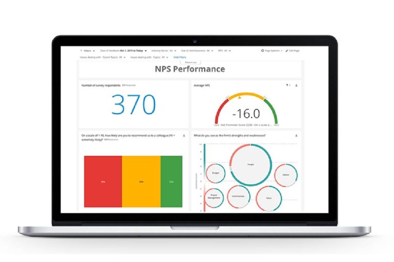 The Fundamentals of Agile Insights