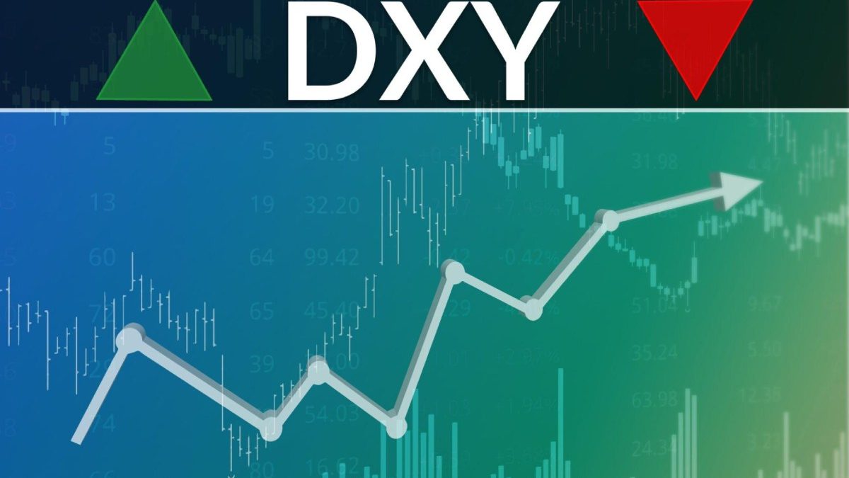 How the DXY Chart Influences Business Ventures Abroad