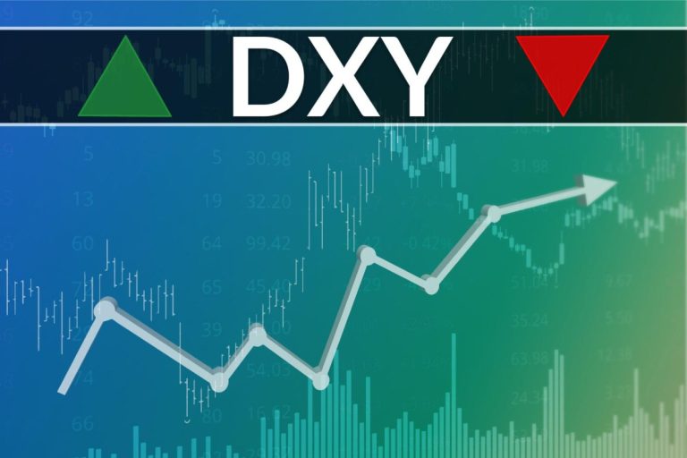 How the DXY Chart Influences Business Ventures Abroad