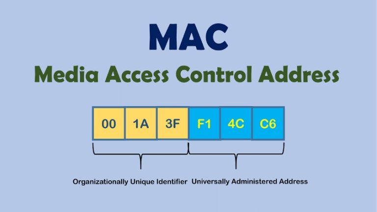 MAC Address – Types and More