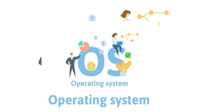 Complete Guidance of Operating System