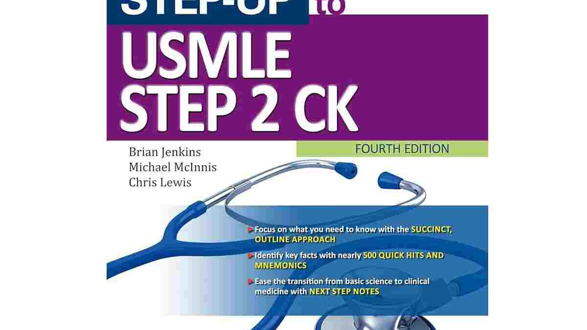 Effective Strategies for Cracking USMLE Step 2 CK and Shelf Exams
