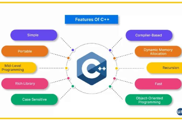 what is c++ (1)