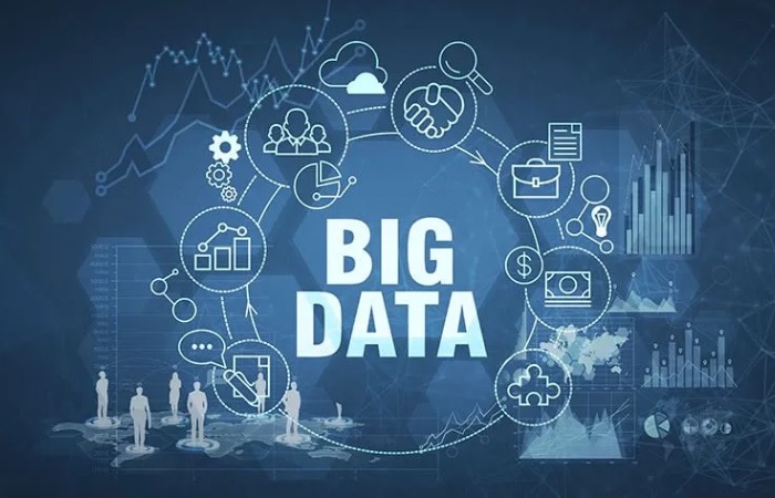 Explain What Big Data And Its Importance