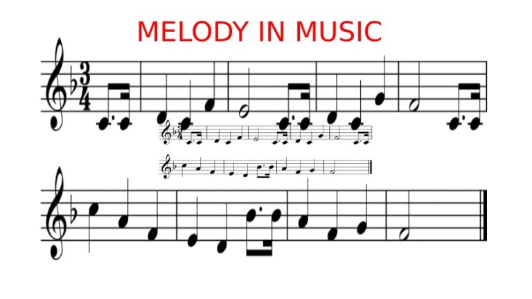 What is Melody in Music: Everything You Need to Know
