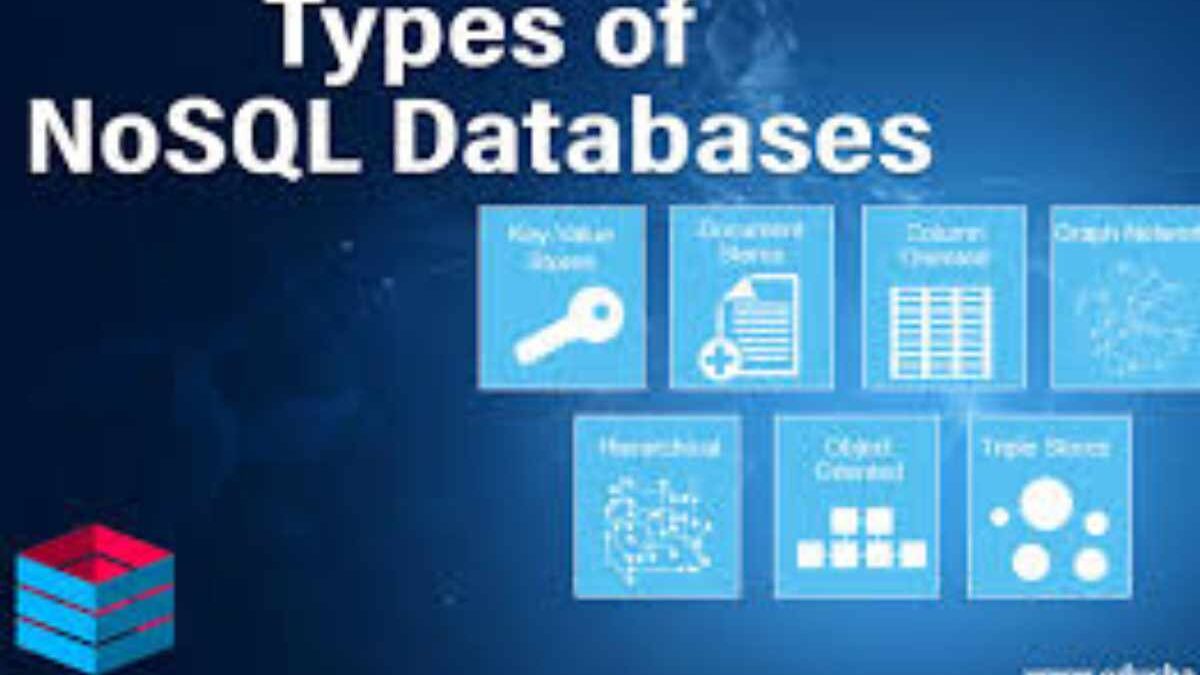 What to Look for in a NoSQL Object Database