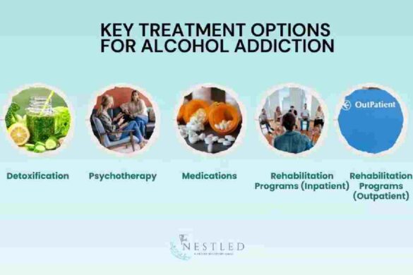 What Programs Do Recovery Centers Use to Treat Addiction_