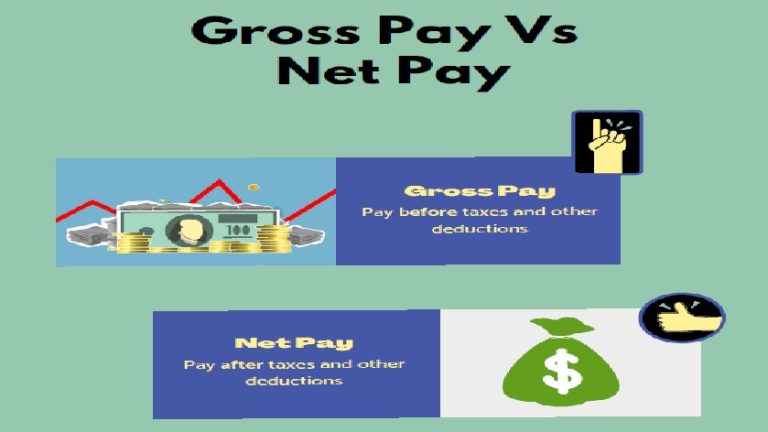 What is the difference between gross and net pay?