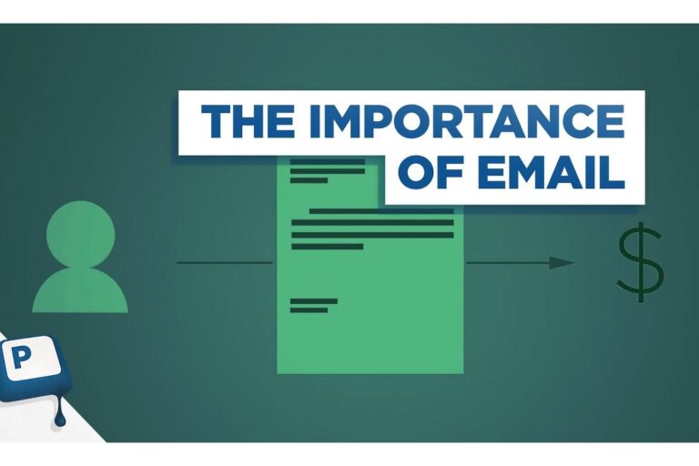 Email Necessity – Email Marketing Remains Essential in 2020