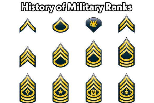 Medieval Military Ranks
