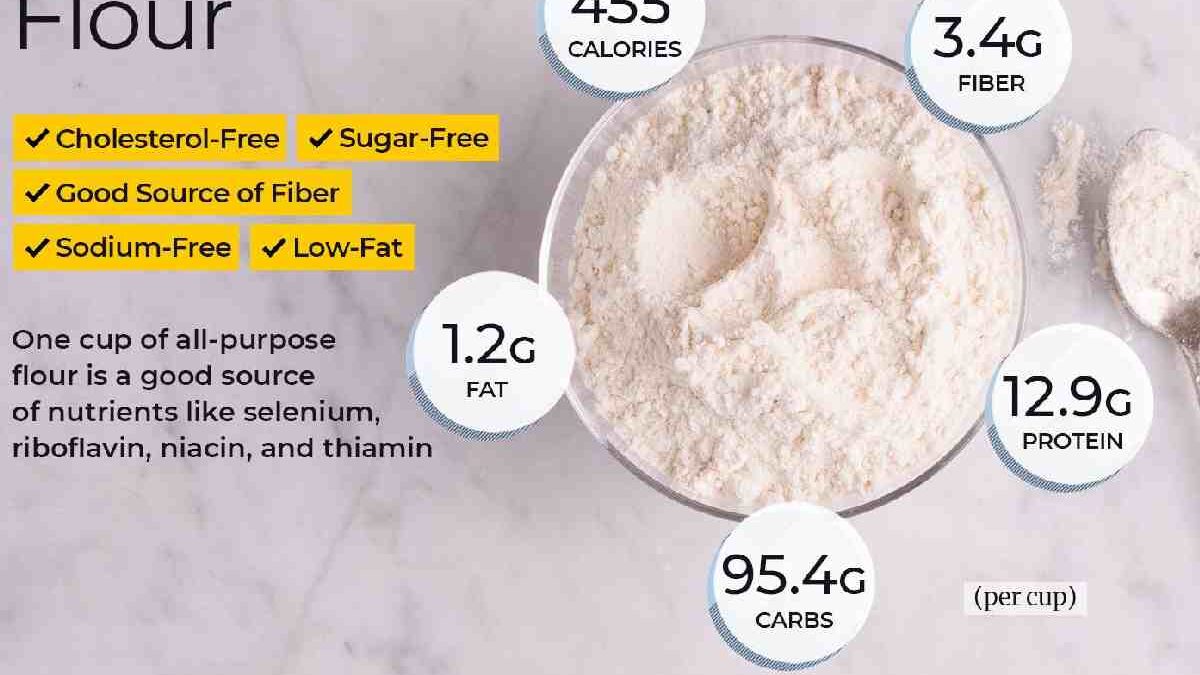 What is All Purpose Flour?