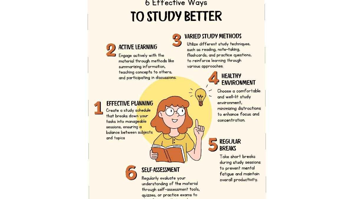 Four Tips to Help University Students Study Better