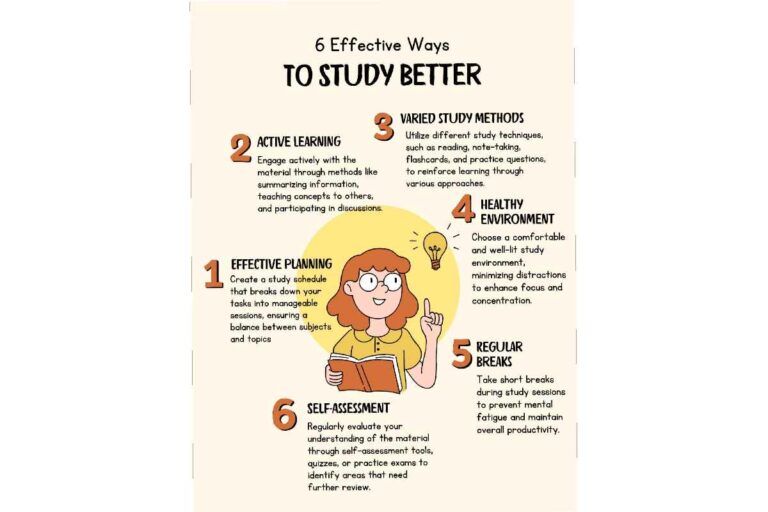 Four Tips to Help University Students Study Better