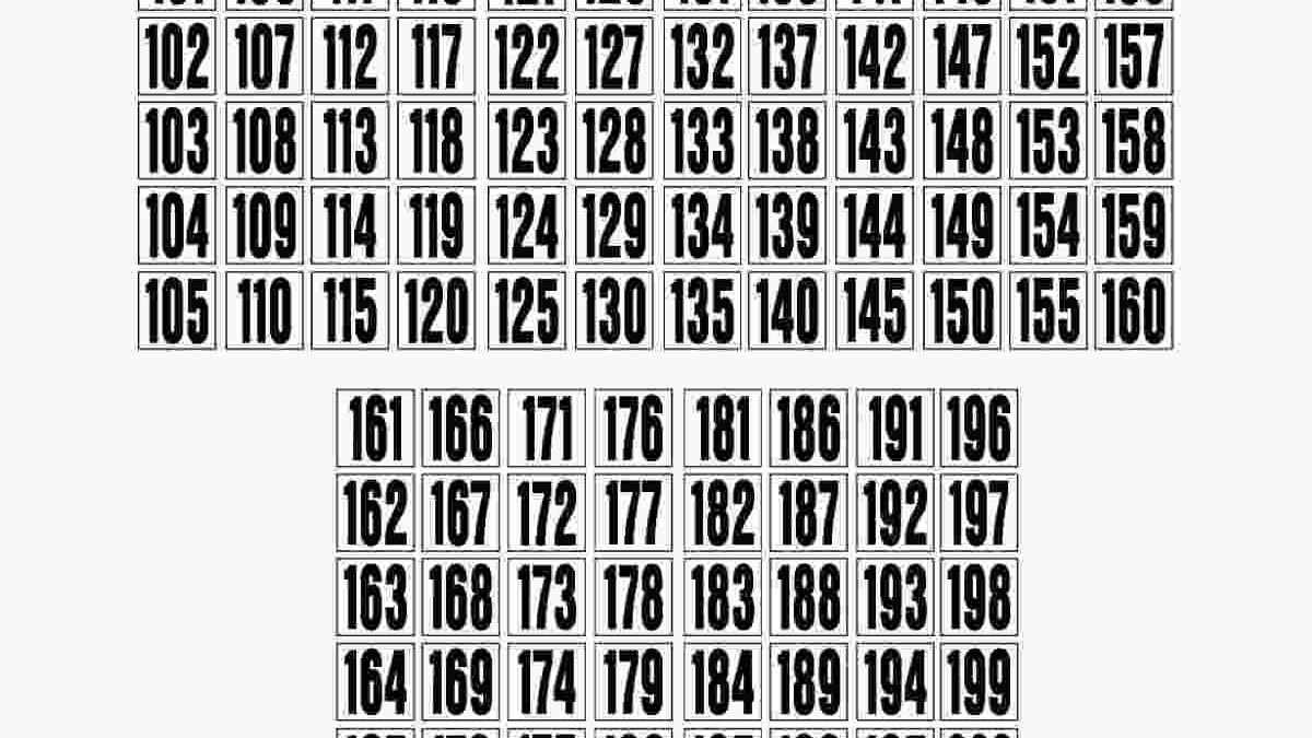 What do you Mean by Consecutive Numbers?