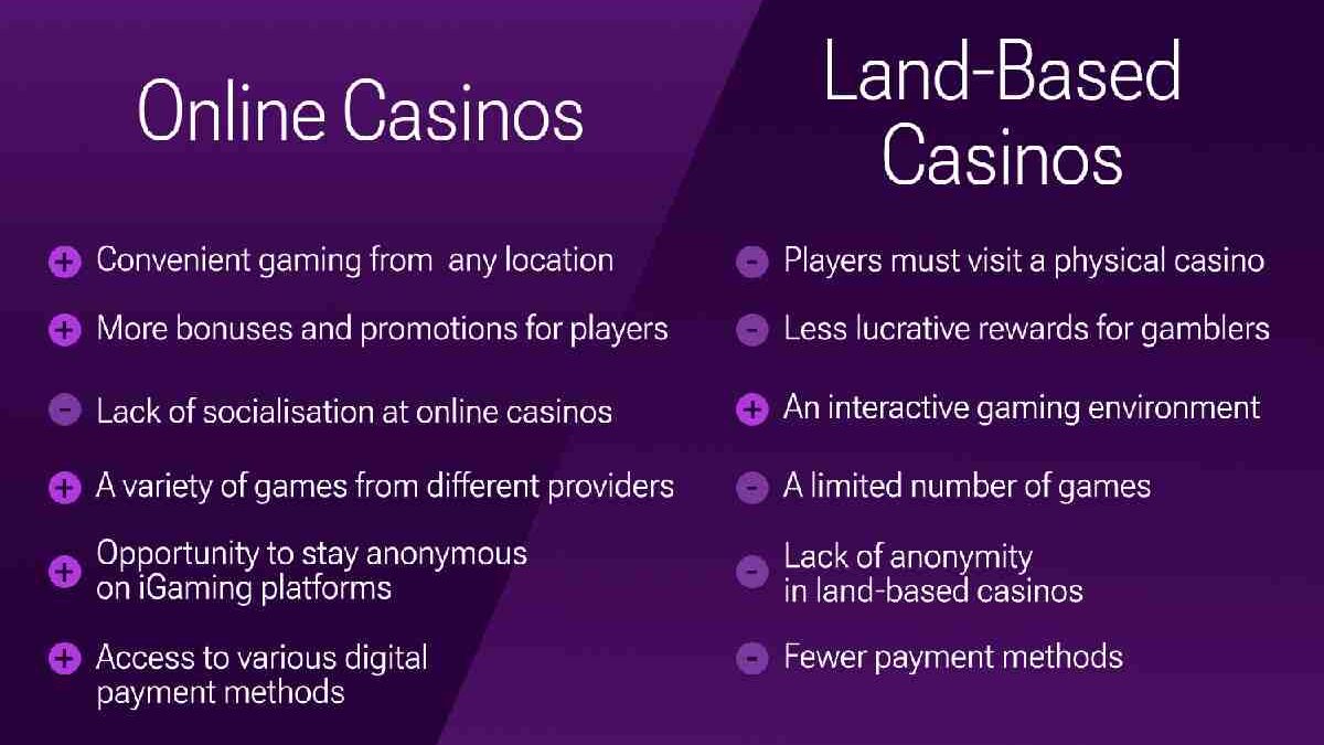 How To Spot The Differences Between Online Casinos And How This Could Be Beneficial For Your Experience