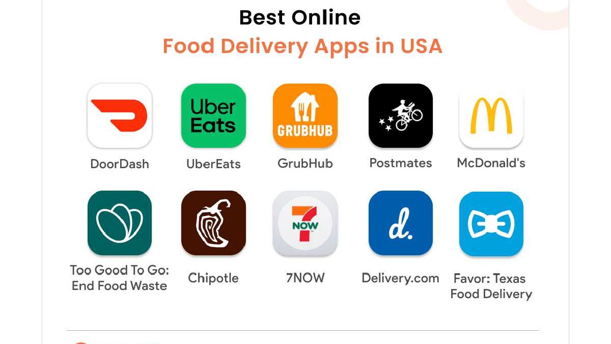 Food Delivery Apps: How They’re Revolutionizing the Restaurant Industry