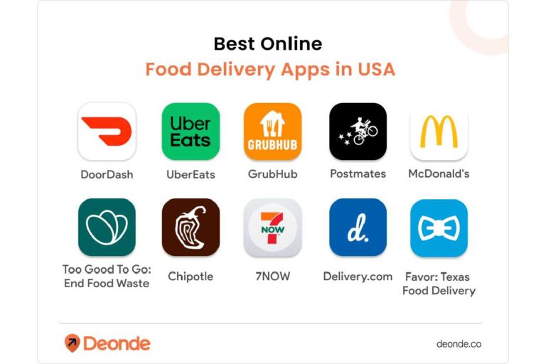 Food Delivery Apps: Revolutionizing the Restaurants