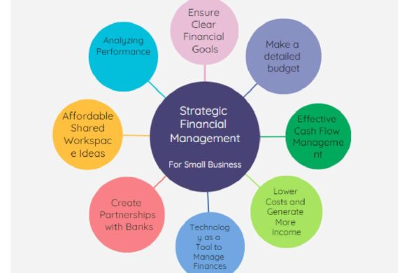 Ways to Finance a Business Expansion