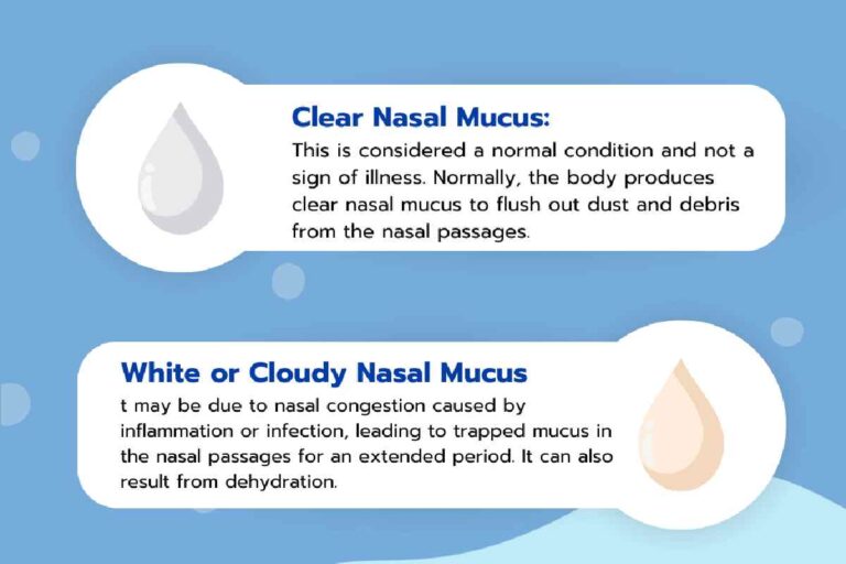 Understanding Thick Rubbery White Mucus from the Nose: Causes