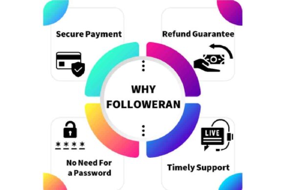 Followeran.com