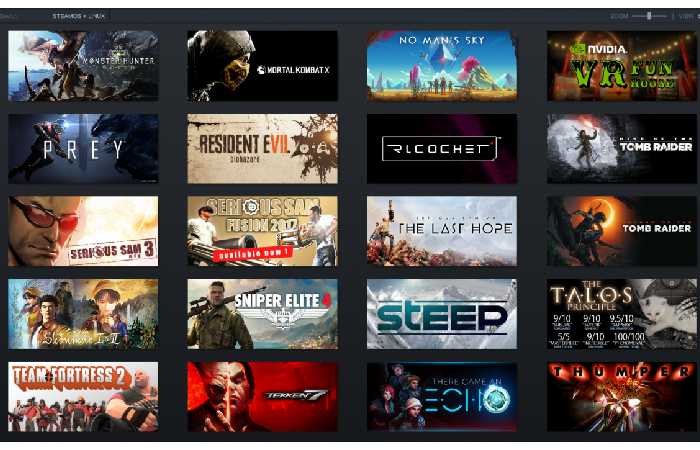 Linux Gaming Write for us