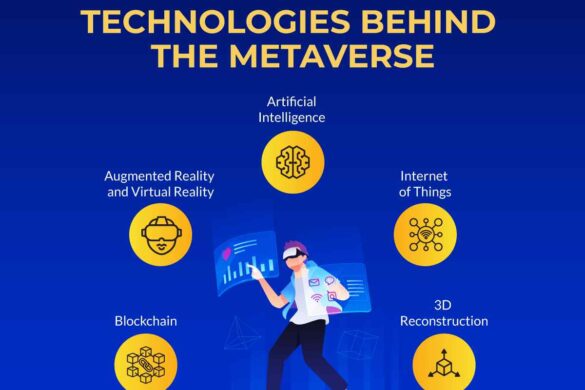 Who are Behind the Metaverse