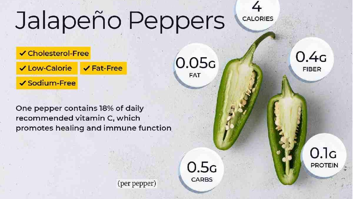 Jalapeño Health Benefits: Nutrition, Uses, and Side Effects