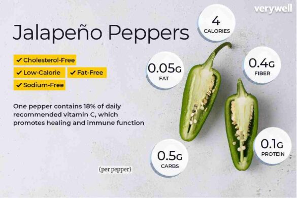 Jalapeño Health Benefits